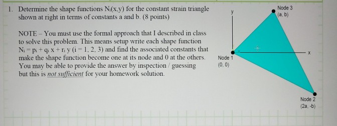 Solved Determine the shape functions N(x.y) for the constant | Chegg.com