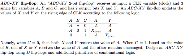 Solved ABC-XY flip-flop: An 