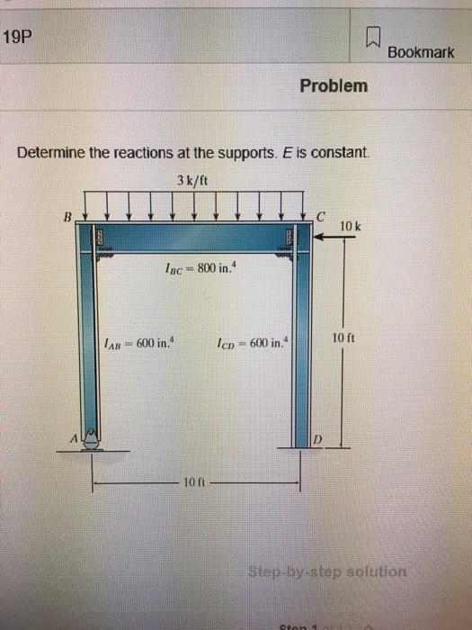 Solved Determine The Reactions At The Supports E Is