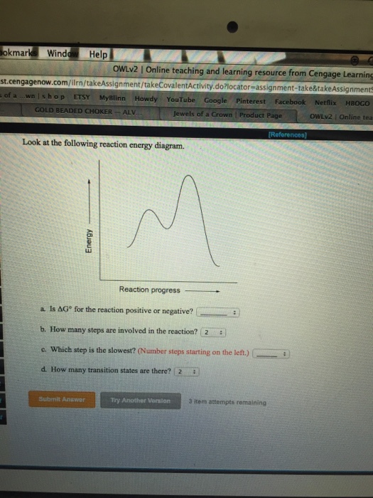 Solved Look At The Following Reaction Energy Diagram. Is