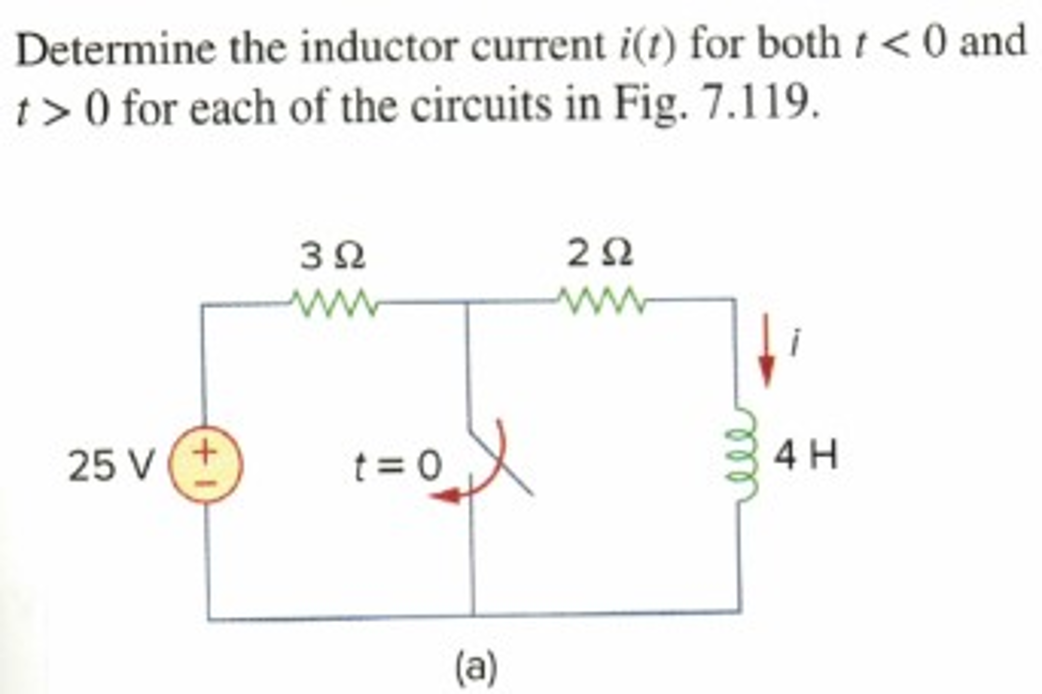 Solved Determine the inductor current i(t) for both t