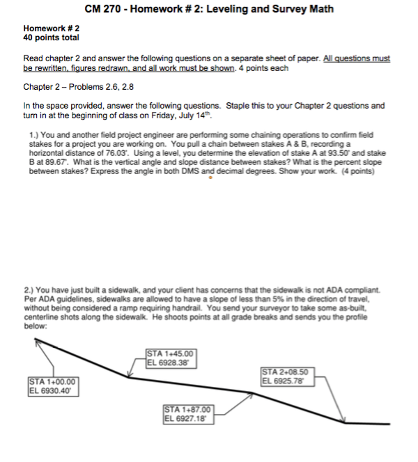 Solved Read chapter 2 and answer the following questions on | Chegg.com