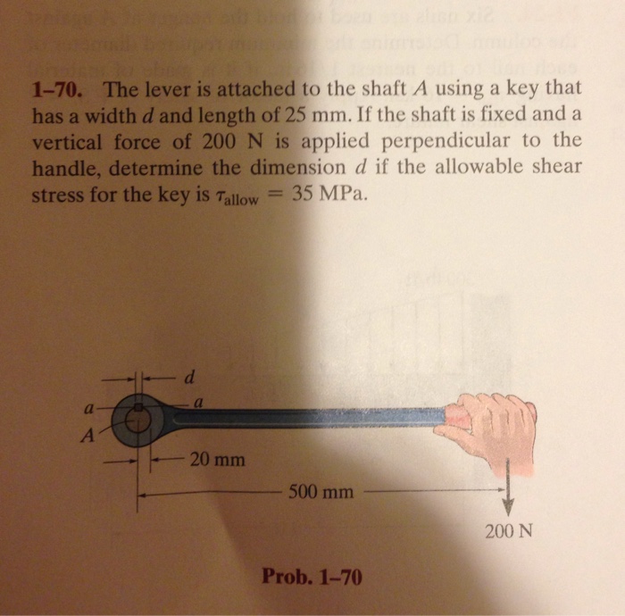 Solved The lever is attached to the shaft A using a key that