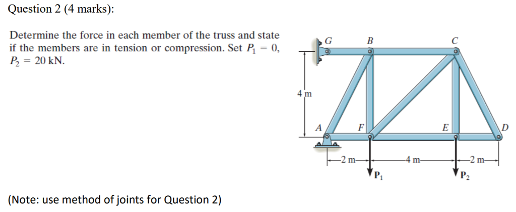 Solved Determine the force in each member of the truss and | Chegg.com