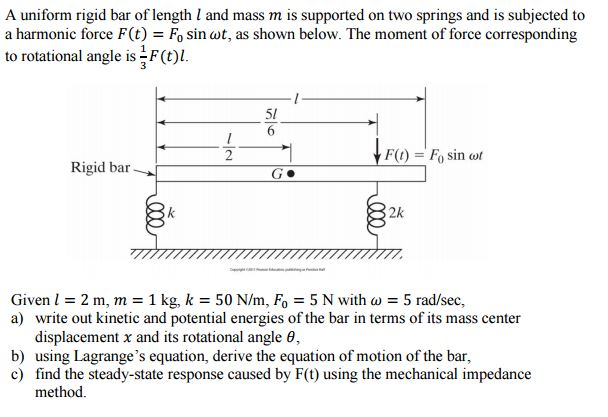 Solved A uniform rigid bar of length and mass m is | Chegg.com