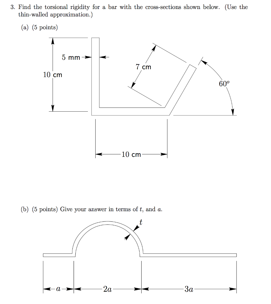 Find the torsional rigidity using the thinwalled