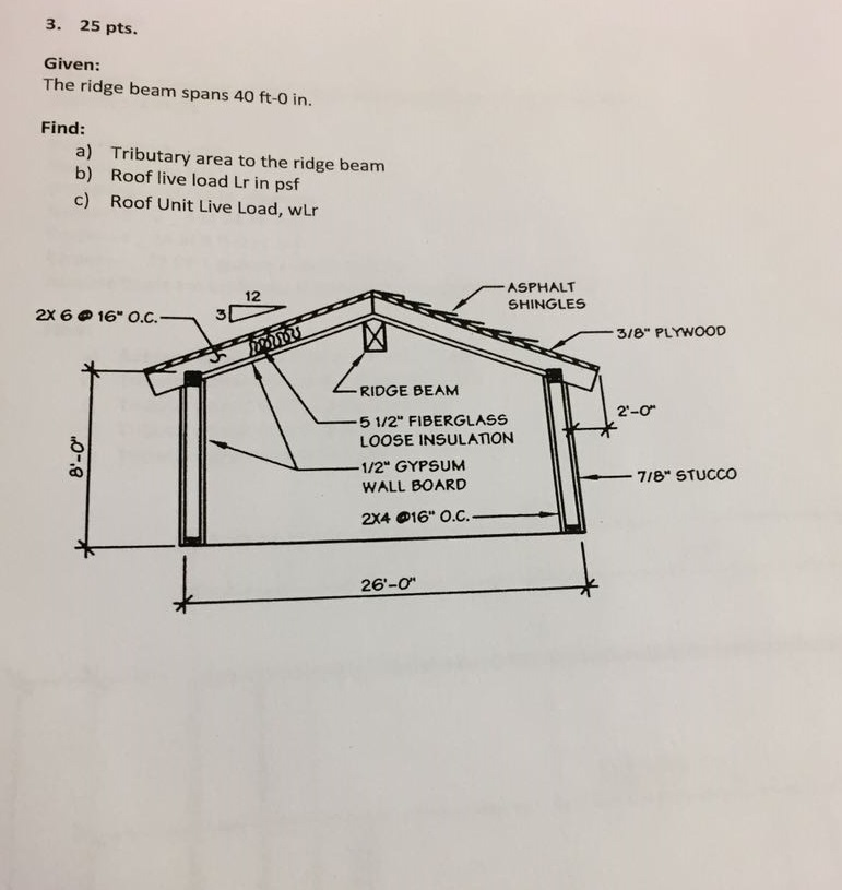 Solved Given The ridge beam spans 40 ft0 in. Find