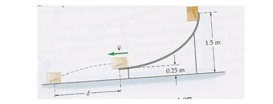 Solved A 1.9-kg block slides down a frictionless ramp, as | Chegg.com