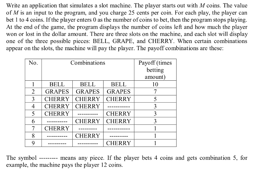 Slot Machine Script Solved Write an application that simulates a slot machine. | Chegg.com