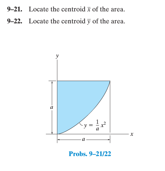 Solved Locate The Centroid X Of The Area. Locate The 