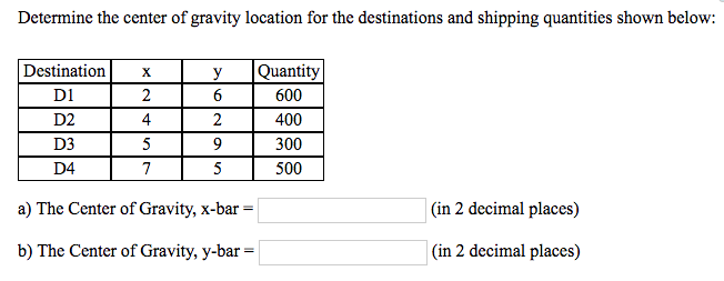 Solved Determine the center of gravity location for the | Chegg.com