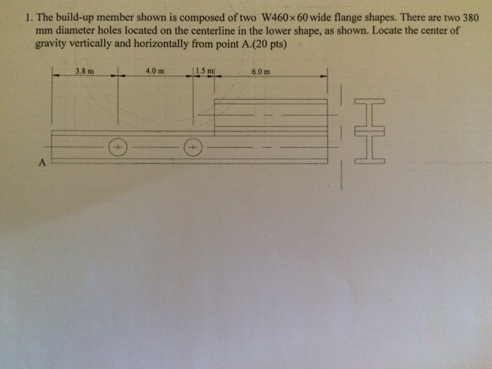 Solved The build-up member shown is composed of two W460 | Chegg.com