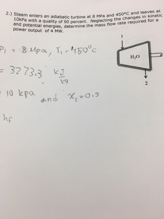 Solved Steam Enters An Adiabatic Turbine At8 Mpa And 450 | Chegg.com