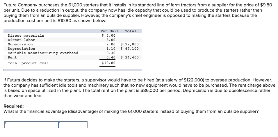 solved-futura-company-purchases-the-61-000-starters-that-it-chegg