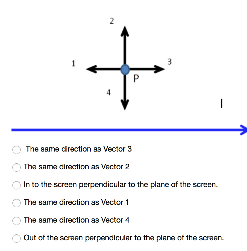 Solved What is the direction of the magnetic field created | Chegg.com