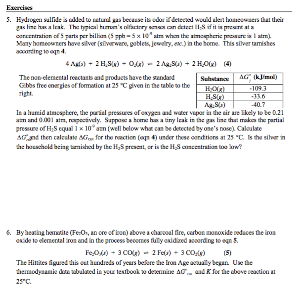 Solved Gibbs Free Energy and Equilibrium | Chegg.com