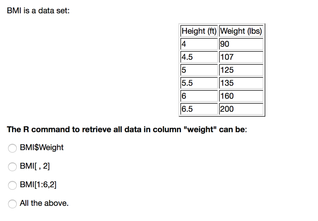 Example Data Set For Bmi Solved BMI is a data set: Height (ft)「Weight (lbs) 4 4.5 90 | Chegg.com