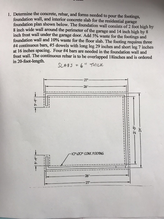 Solved Determine the concrete, rebar, and forms needed to