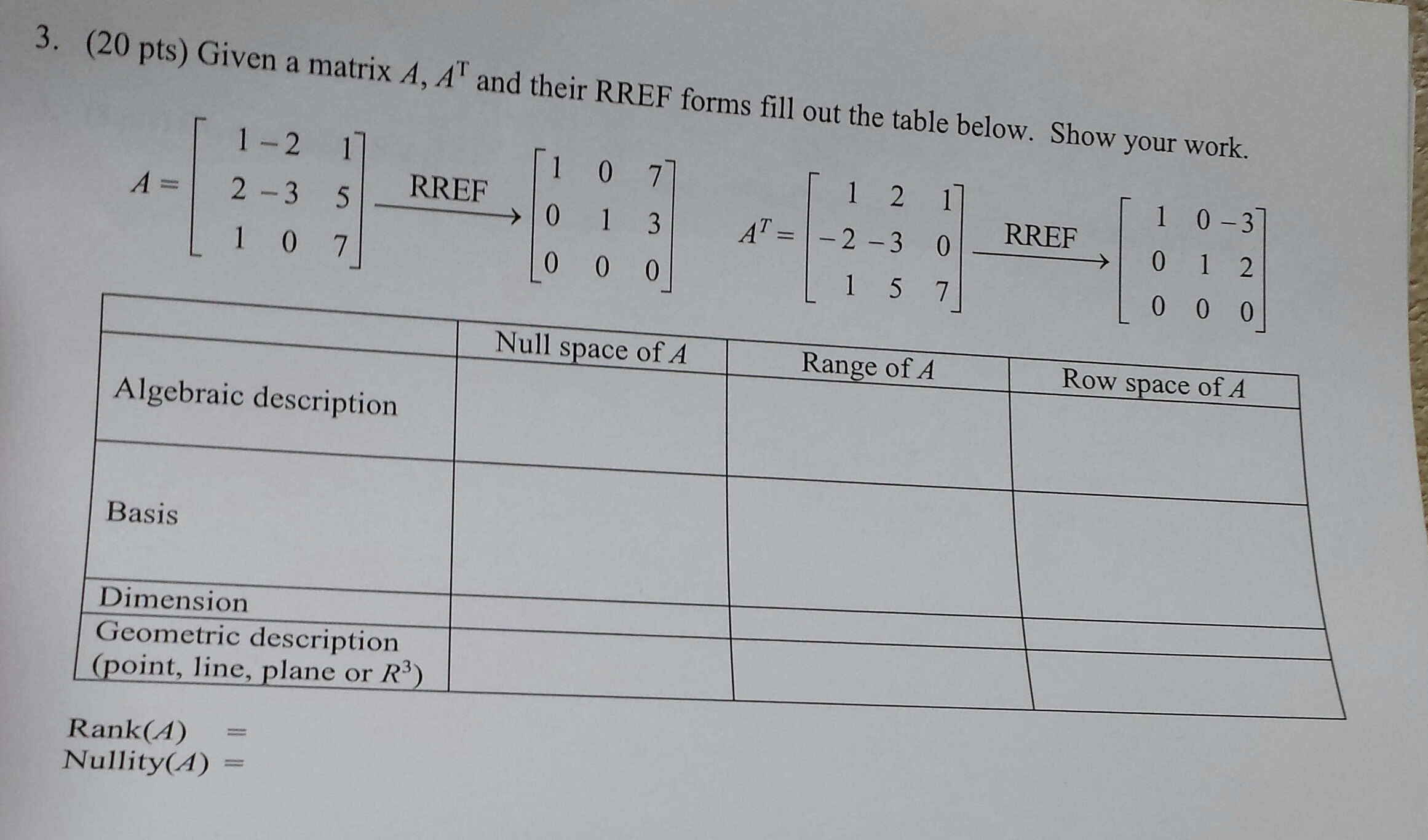 Solved Given a matrix A, A^T and their RREF forms fill out | Chegg.com