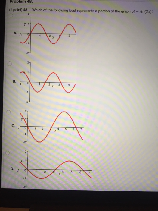 Solved Which of the following best represents a portion of | Chegg.com