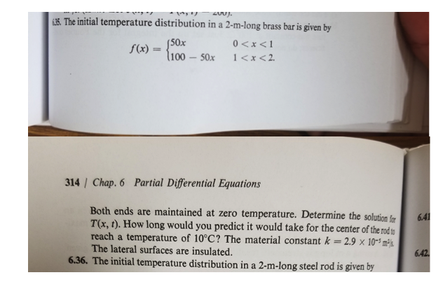 The initial temperature distribution in a 2-m-long | Chegg.com