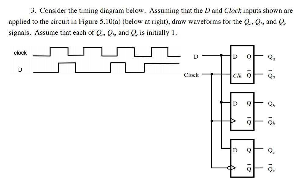 Solved Consider The Timing Diagram Below. Assuming That The 