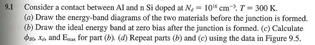 Solved Consider a contact between A1 and n Si doped at Nd = | Chegg.com