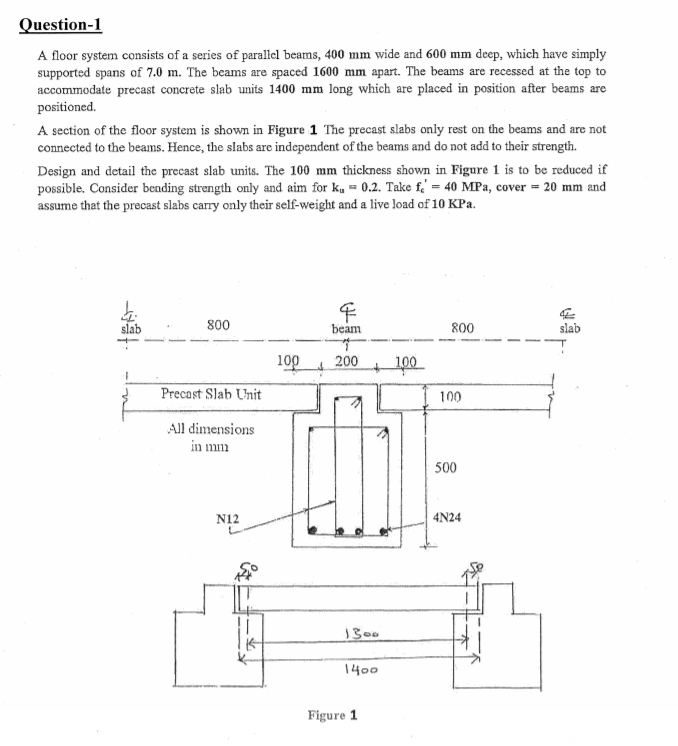 Solved Question-1 A floor system consists of a series of | Chegg.com