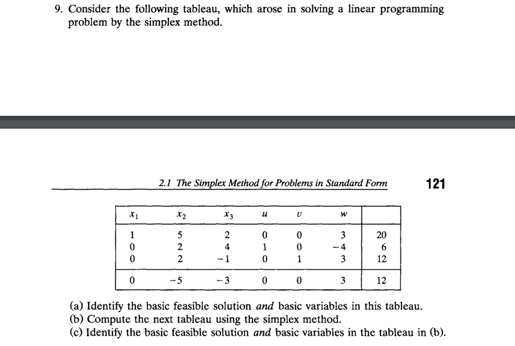Solved 9. Consider the following tableau, which arose in | Chegg.com
