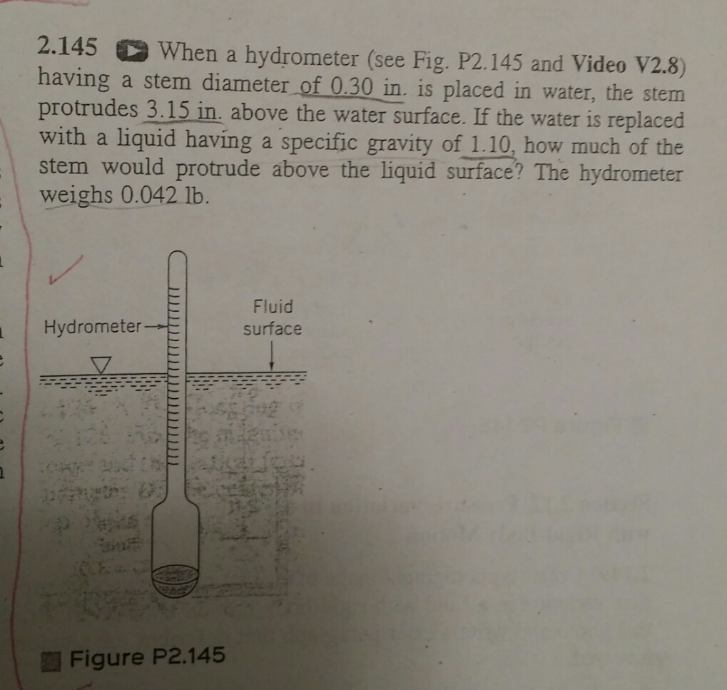 Solved When a hydrometer (see Fig. P2.145 and Video V2.8)