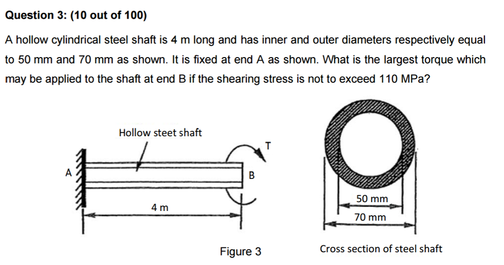 Solved A hollow cylindrical steel shaft is 4 m long and has