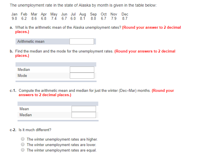 solved-the-unemployment-rate-in-the-state-of-alaska-by-month-chegg