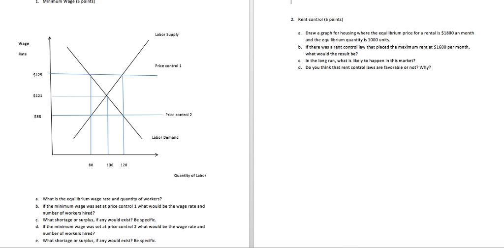 solved-what-is-the-equilibrium-wage-rate-and-quantity-of-chegg