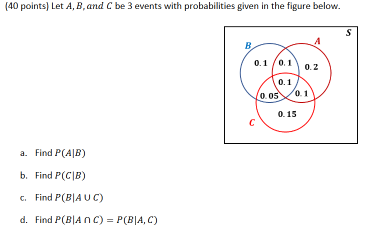 Solved (40 points) Let A, B, and C be 3 events with | Chegg.com