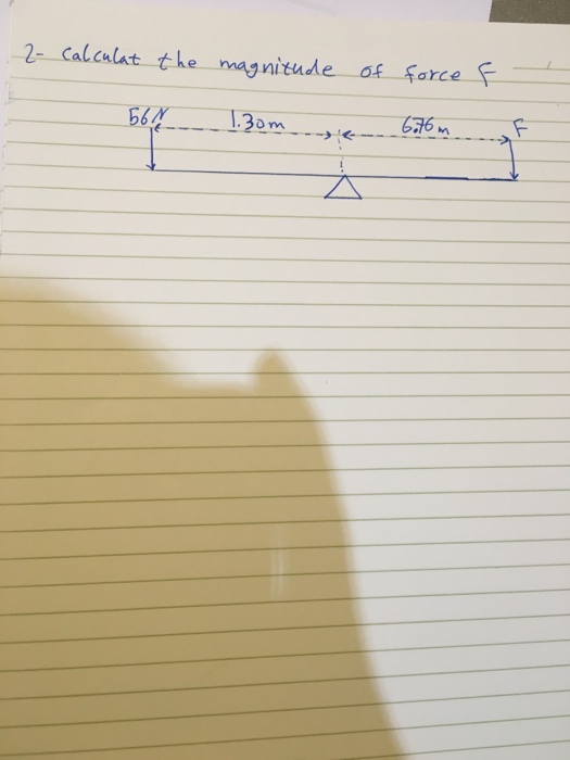 Solved Calculate the magnitude of force F | Chegg.com