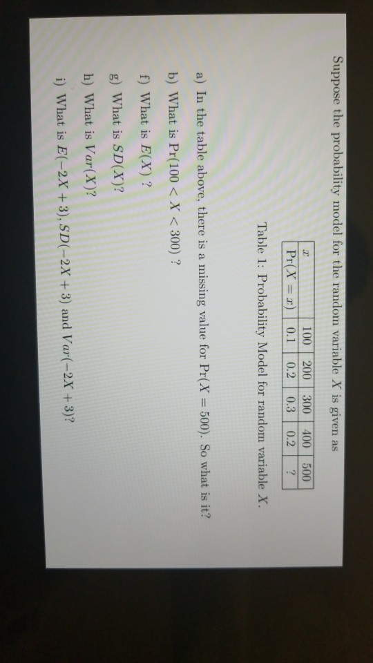 Solved Suppose The Probability Model For The Random Variable | Chegg.com