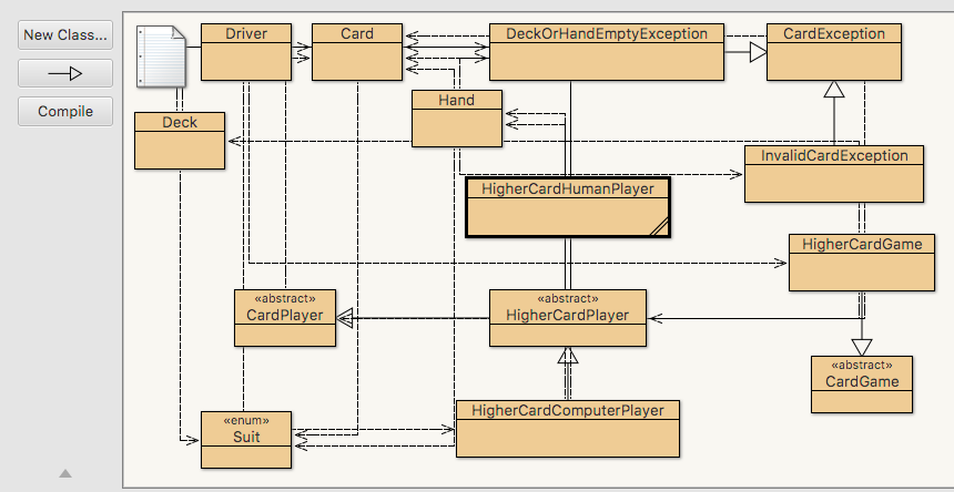 Game Assignment Integration The objective of this assignment is to implement a | Chegg.com