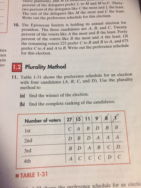 Solved Present An Example Of The Two Alternative Voting | Chegg.com