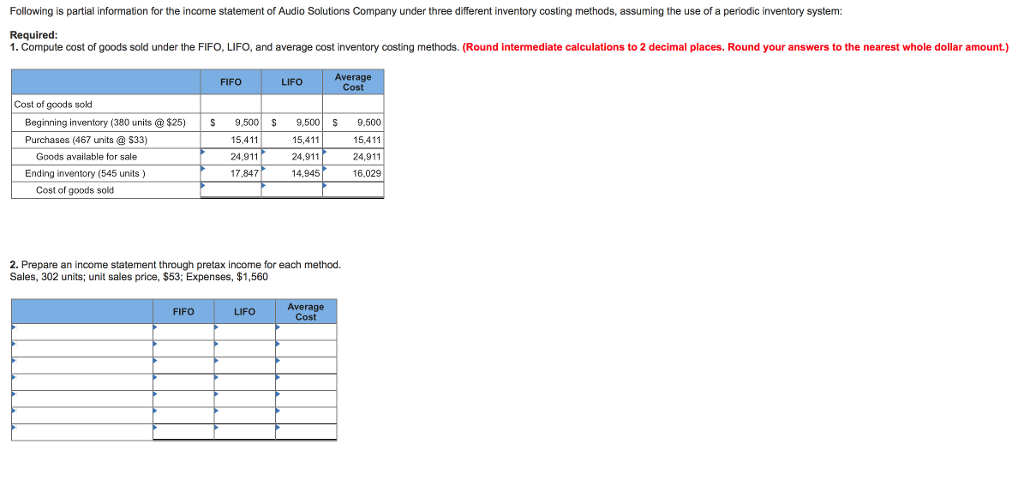 Solved Following is partial information for the income | Chegg.com