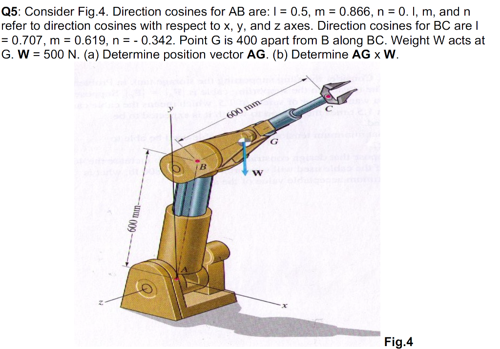 Solved Consider Fig 4 Direction Cosines For AB Are L 0 5 Chegg