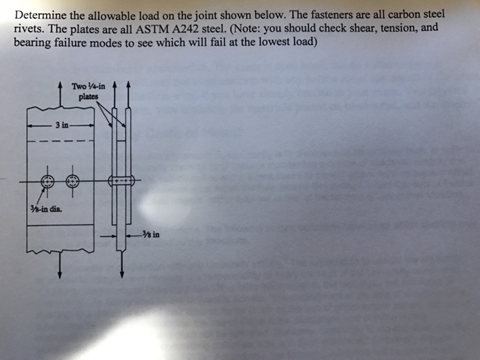 Solved Determine The Allowable Load On The Joint Shown | Chegg.com