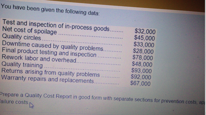 solved-prepare-a-quality-cost-report-in-good-form-with-chegg