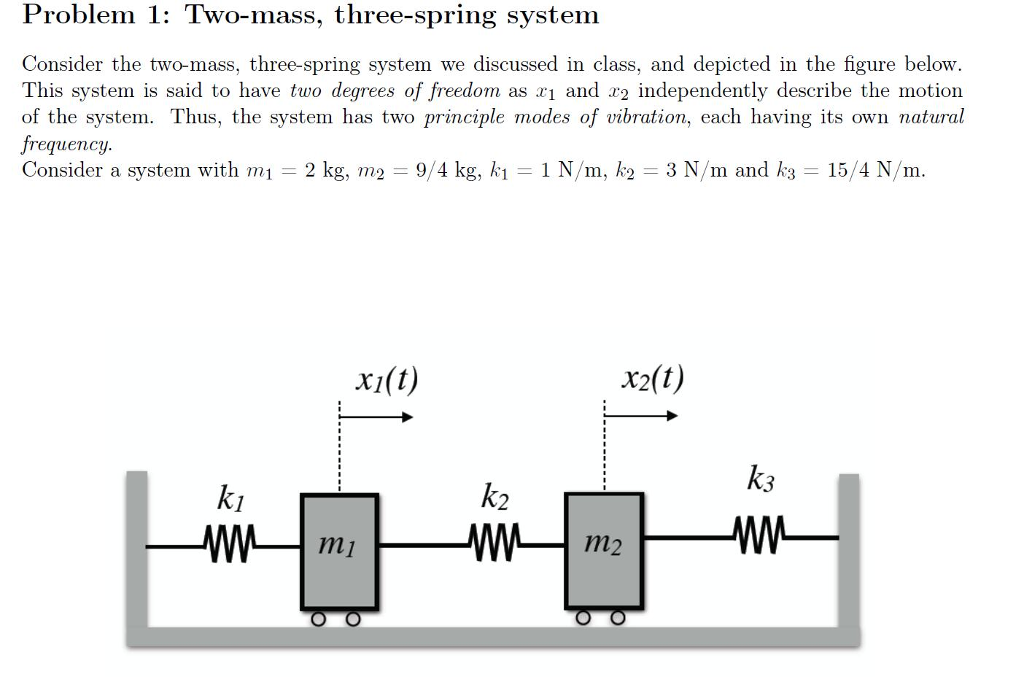 Problem 1: Two-mass, Three-spring System Consider The | Chegg.com