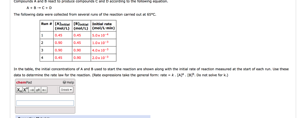 Solved Compounds A And B React To Produce Compounds C And D | Chegg.com