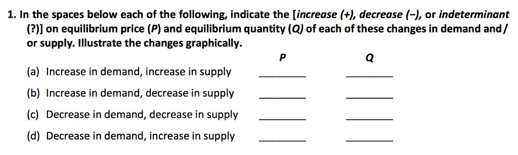 Solved In the spaces below each of the following, indicate | Chegg.com