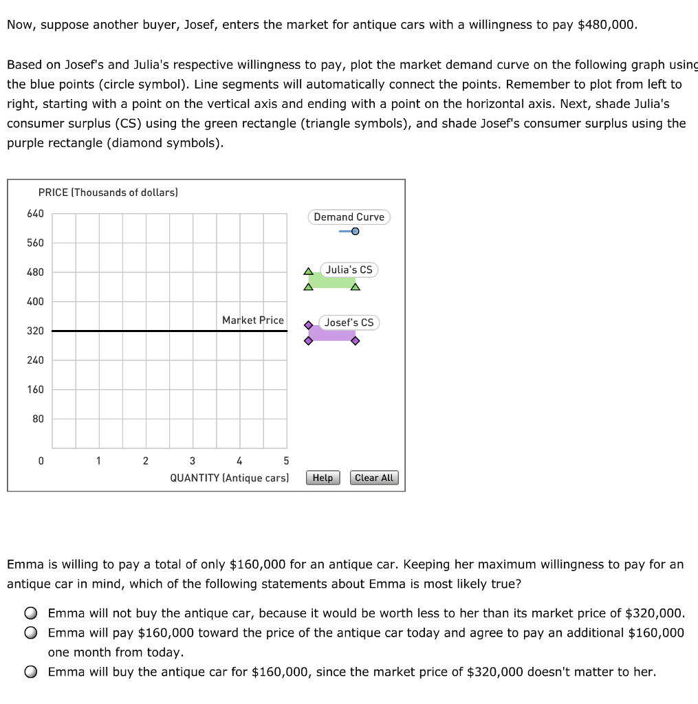 Solved 1 Individual Demand And Consumer Surplus Aa Aa Chegg Solved 1 Individual Demand And Consumer Surplus Aa Aa Chegg