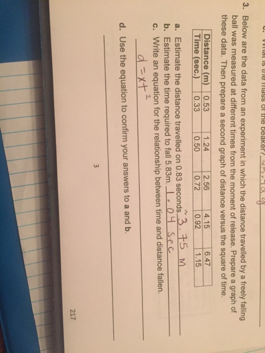 Solved Below Are The Data From An Experiment In Which The Chegg