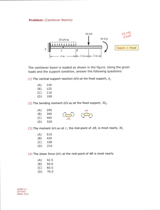 Solved The cantilever beam is loaded as shown in the | Chegg.com