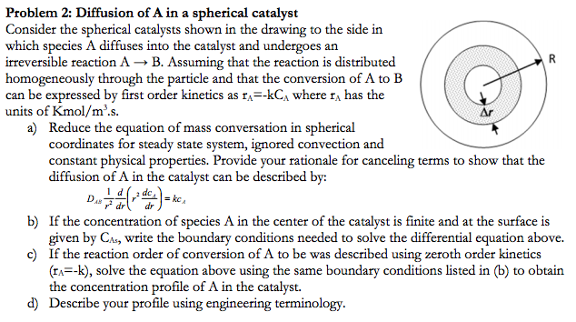 Solved Diffusion of A in a spherical catalyst Consider the | Chegg.com