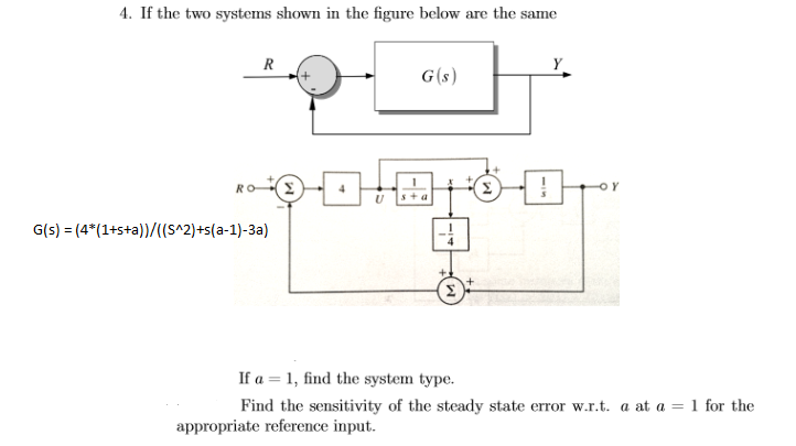Solved 4. If the two systems shown in the figure below are | Chegg.com